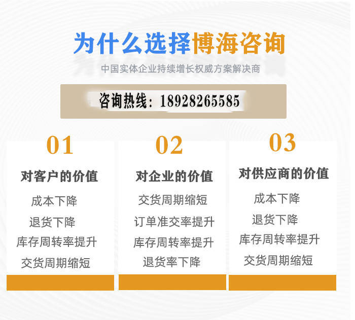 國內知名工廠管理咨詢公司案例 人力資源信息咨詢服務的創新實踐